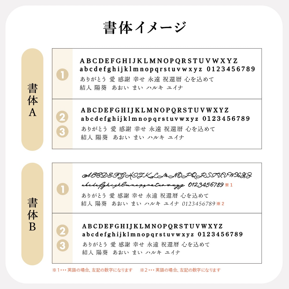 Solage -���顼����-