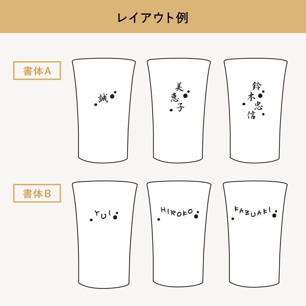 ڥ֥顼-RIN- Ƹ֥顼 Ȣ