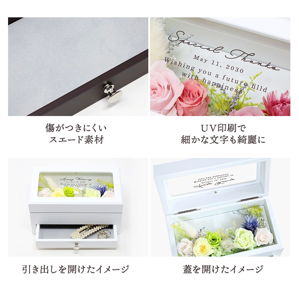 �ե��������ǥ󥸥奨�꡼�ܥå���