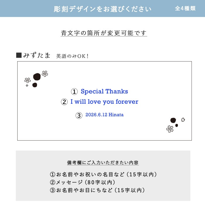 ����-RIN-(�����㥻�å�)���� ���ץ����� ��Ȣ�Υ�å�����Ħ��