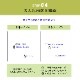 ڼͳ˥ࡪ  Animal Clock -˥ޥ륯å-