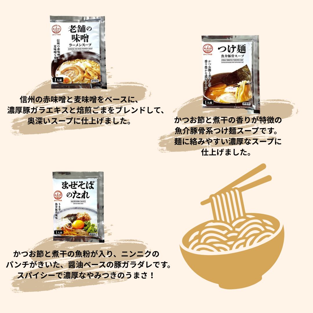 ラーメンスープ7種食べ比べセット（各2袋） 送料無料