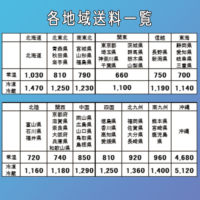 藤和 煎茶 菊 1kg