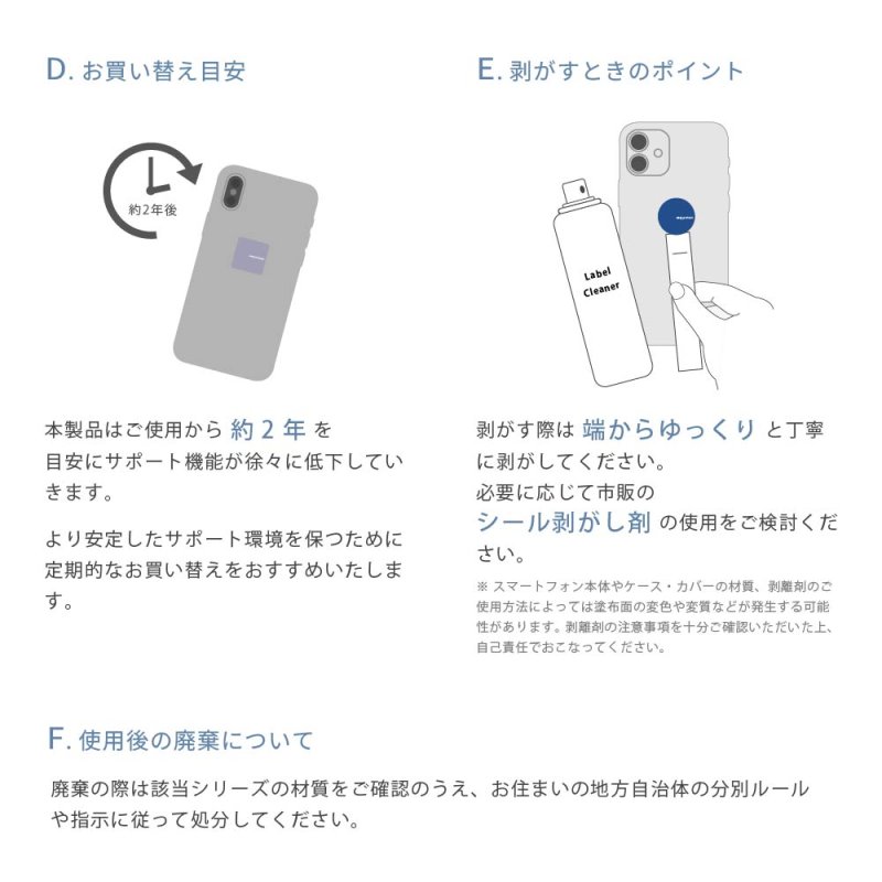 3G/4G/5G対応 電磁波対策ステッカー easy protector SMART X［極薄］