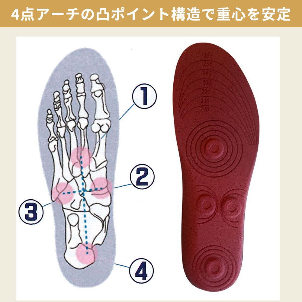 ガイアライトウォーク（インソール）