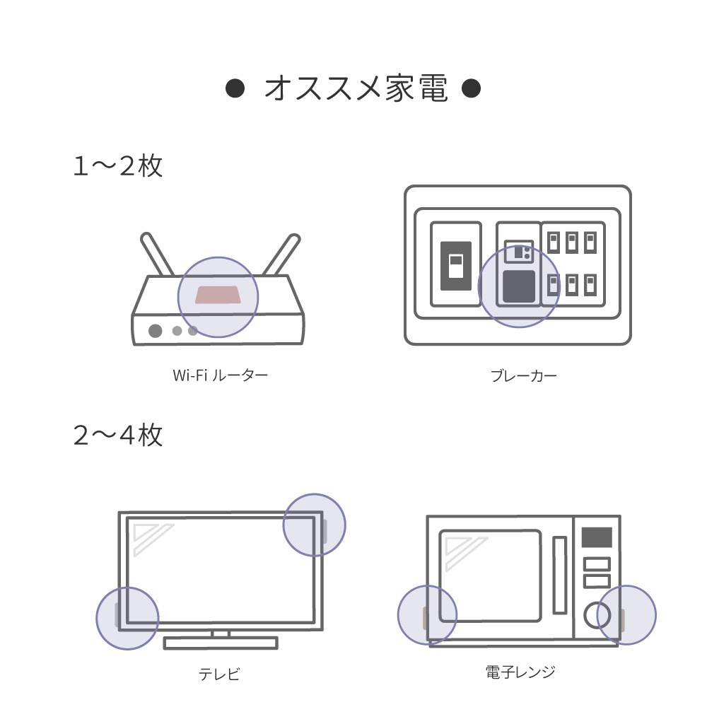 żкץ졼 Wave Defense(֥ǥե)ڲѡ