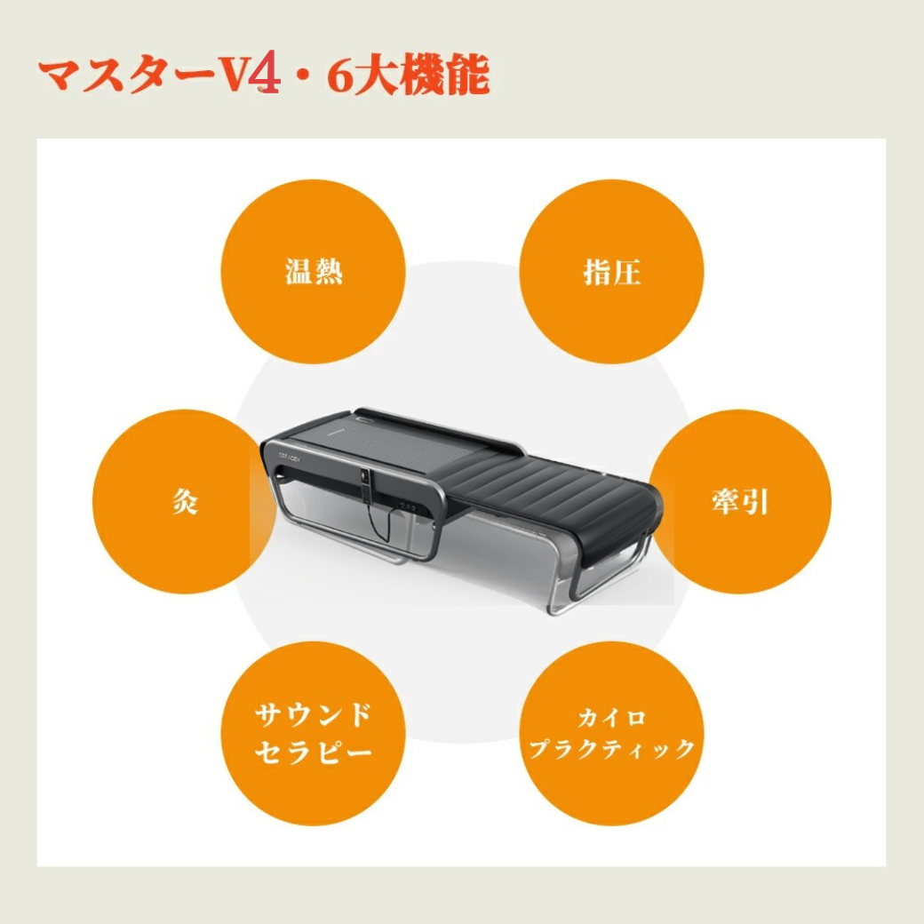 セラゼムマスターV4 脊椎セラピーマシーン【管理医療機器】