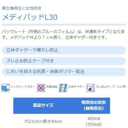 紙おむつ 尿とりパッド メディパッドL30 近澤製紙 Lサイズ 30枚 8袋
