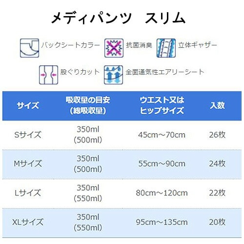 紙おむつ 紙パンツ メディパンツスリムS26 近澤製紙 Sサイズ 26枚 4袋