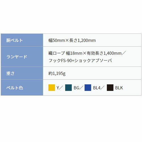 新規格 胴ベルト型安全帯 織ロープ巻取り式 TSUYORON ツヨロン 藤井