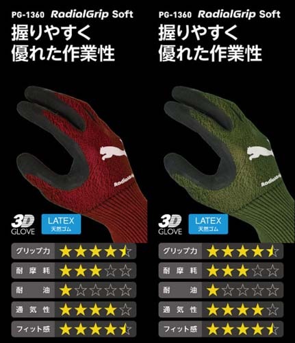 fuckingawesome 手袋 FUCKING AWESOME REFLECTIVE STAMP GLOVES グローブ 手袋 FA