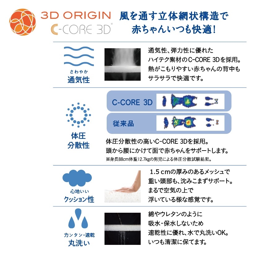 angelette Cコア3Dベビーカーシート - ベビー用品ブランドangelette