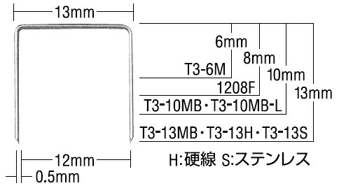 マックスステープル T3－10MB-L マチさん専用フォーム MAX