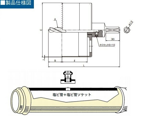 送料無料*大日商【塩ビ管用ボーリングカッター】VU168 送料無料*大日商【塩ビ管用ボーリングカッター】VU168