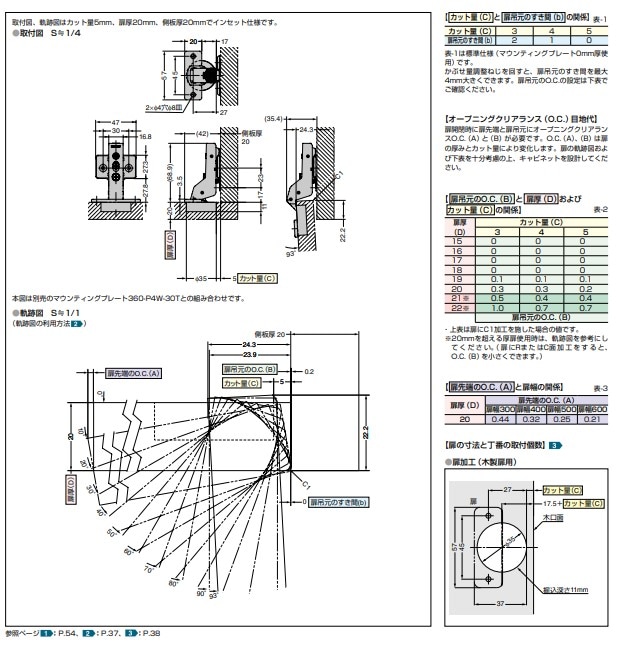 スガツネ ランプ LAMP オリンピアスライド丁番 厚扉用 H360-C26