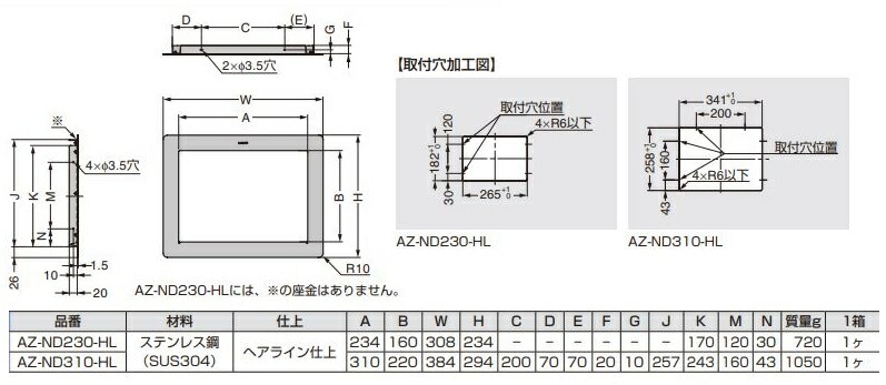 スガツネ ランプ LAMP 【ステンレス鋼製 屑入投入口 AZ-ND型 蓋