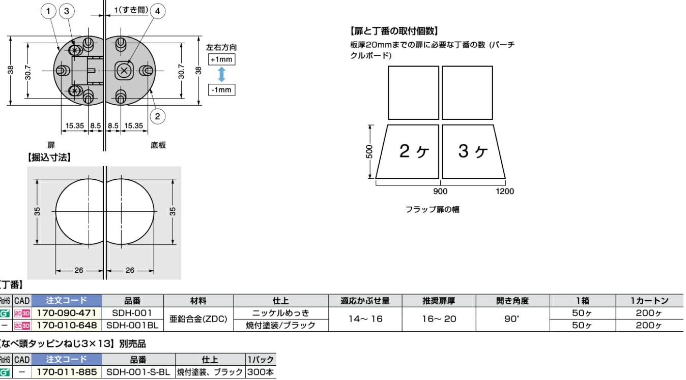 スガツネ ランプ LAMP ドロップ丁番 SDH-001型 | 各種丁番