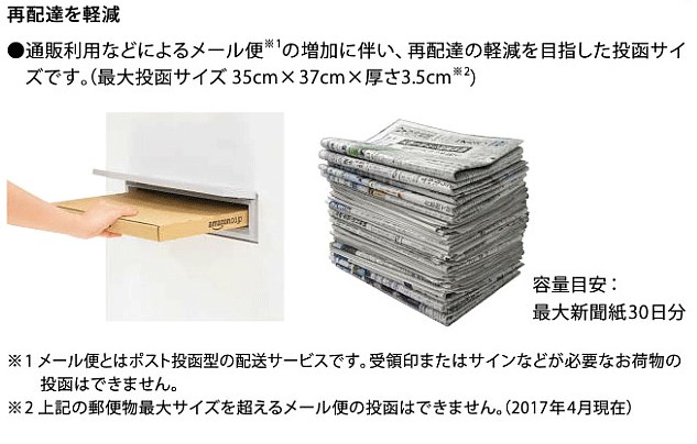 期間限定セール 郵便ポスト 埋め込み式ポスト Qual クオール