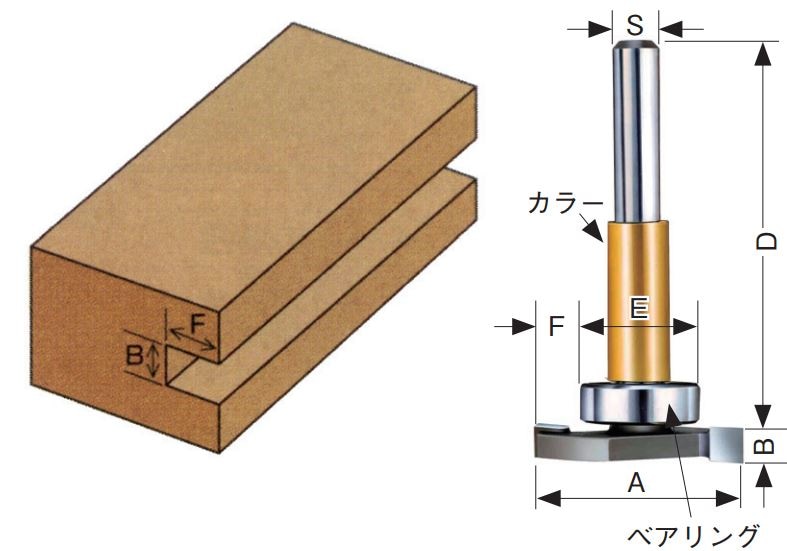 大日商 コーナービット 横ミゾビット トリマー用 4.5×6.5 YB4.5