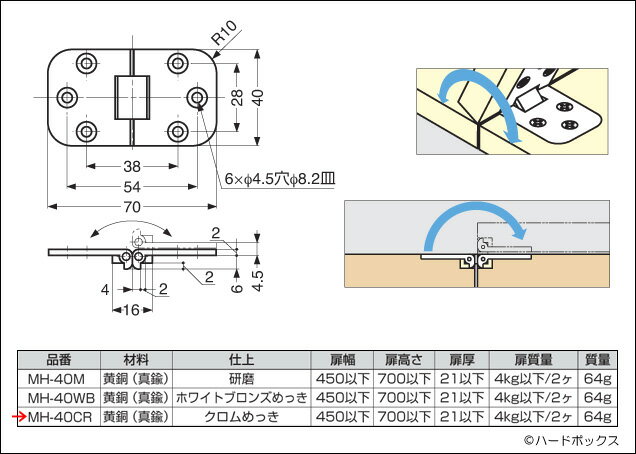 スガツネ】 ランプ印 ミシン丁番精密肉厚丁番 MH-40型 【MH-40CR
