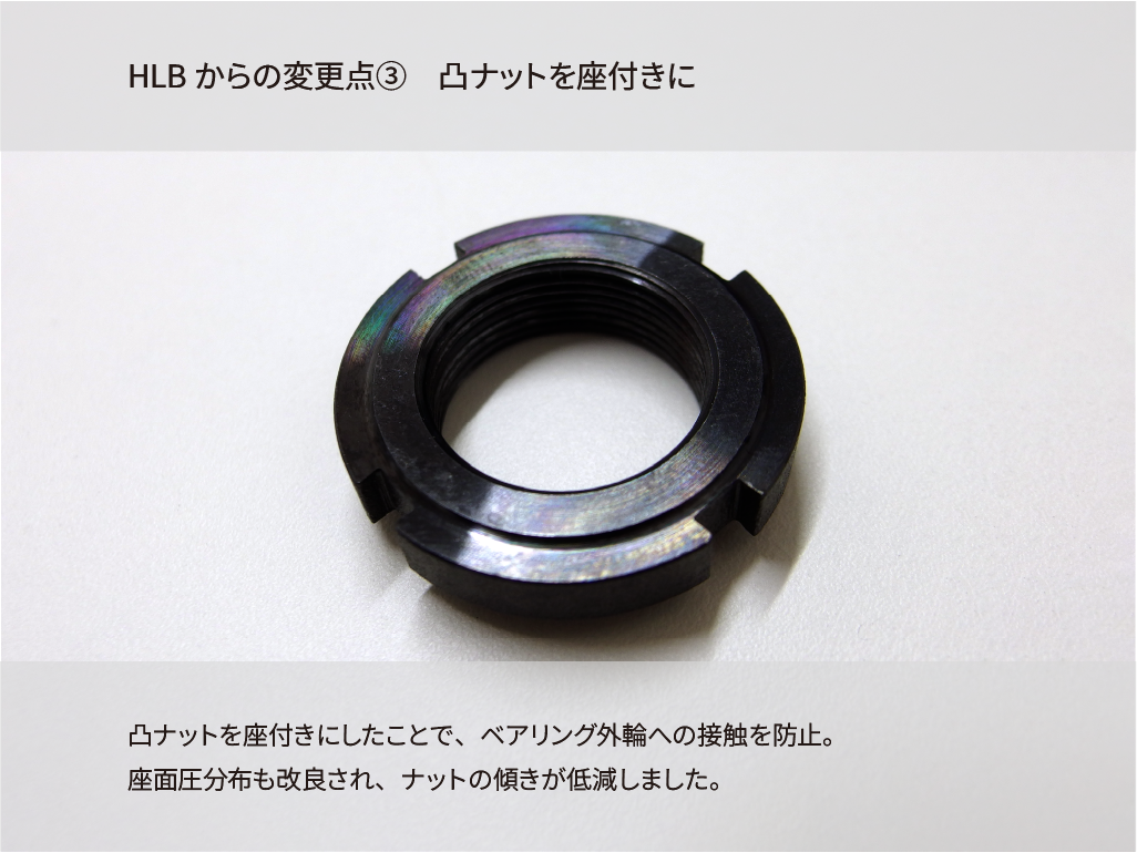 HLB-R M10 ~ M60 S45C [1�ѥå�]