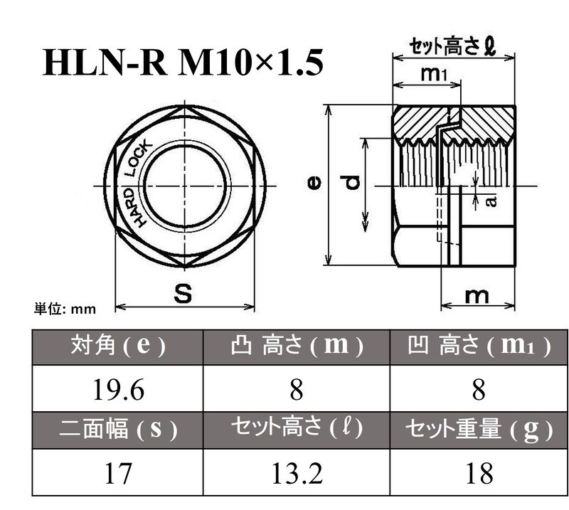 HLN-R M101.5 饹4 [HDZ]