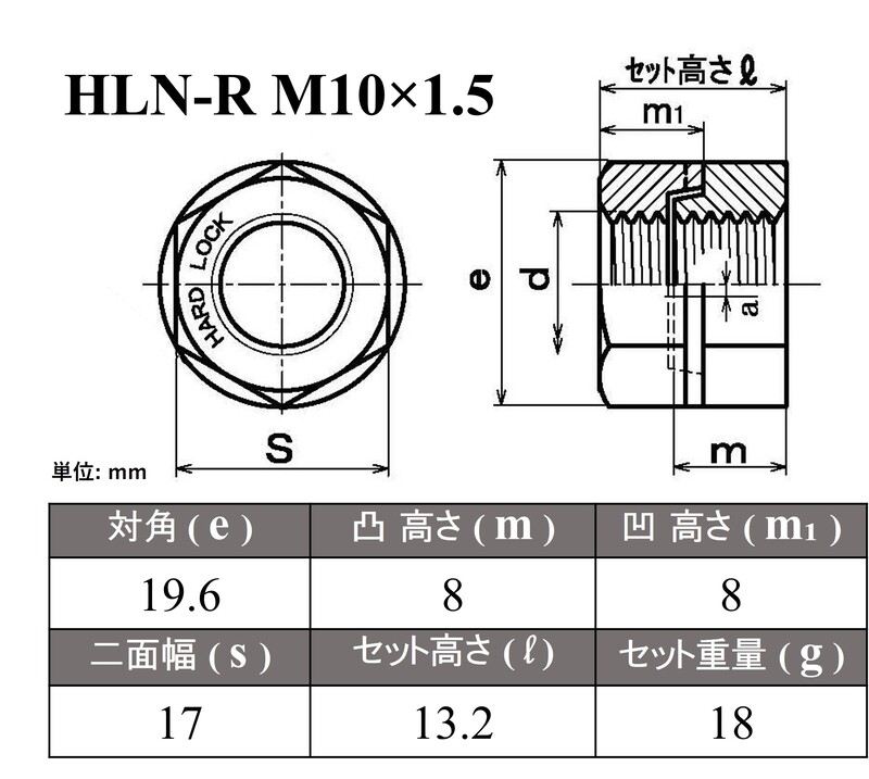 ハードロックナット 薄 Ｈ−３ S45C M24 Ｓ４５Ｃ H ｳｽｶﾞﾀ HL 三価ホワイト