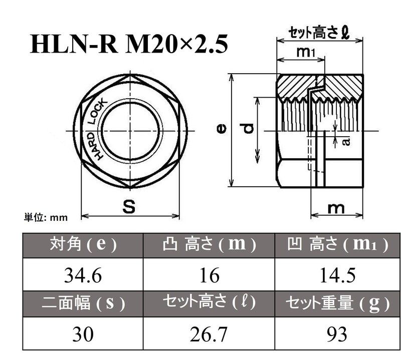 HLN-R M20ｘ2.5 クラス４ HDZ35 ｜【ハードロック工業】公式通販サイト