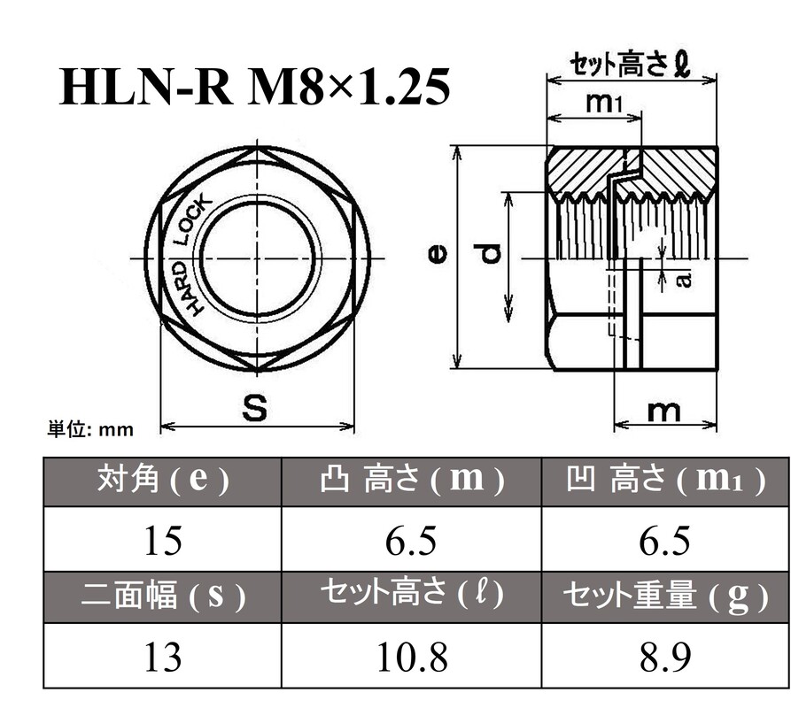 HLN-R M8��1.25 ���饹8 [P]