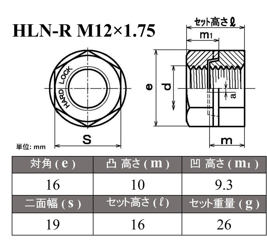 HLN-R M12��1.75 ���饹8 [P]