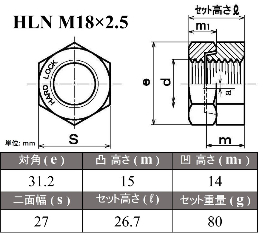 HLN M18��2.5 A2