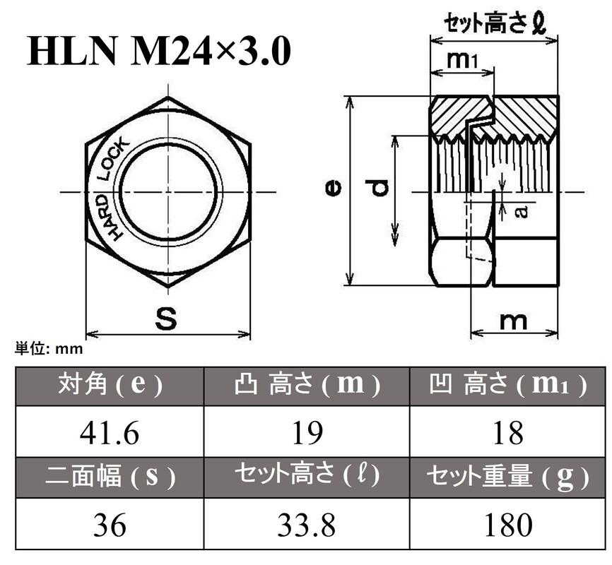 HLN M243.0 A2