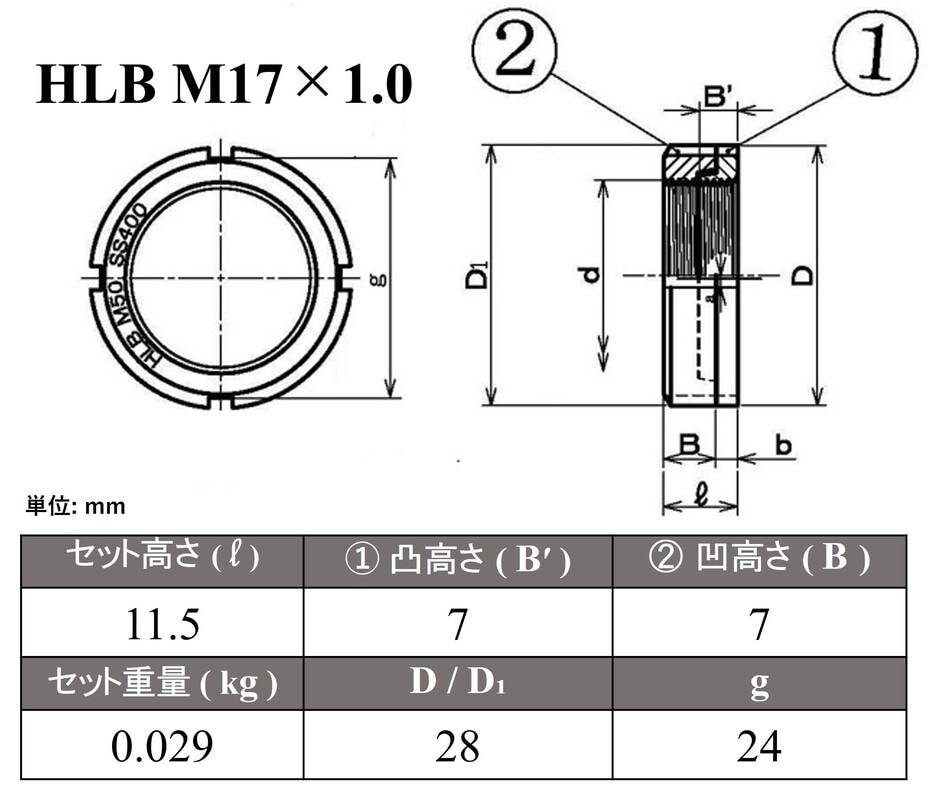 HLB M17��1.0  [S45CĴ��]