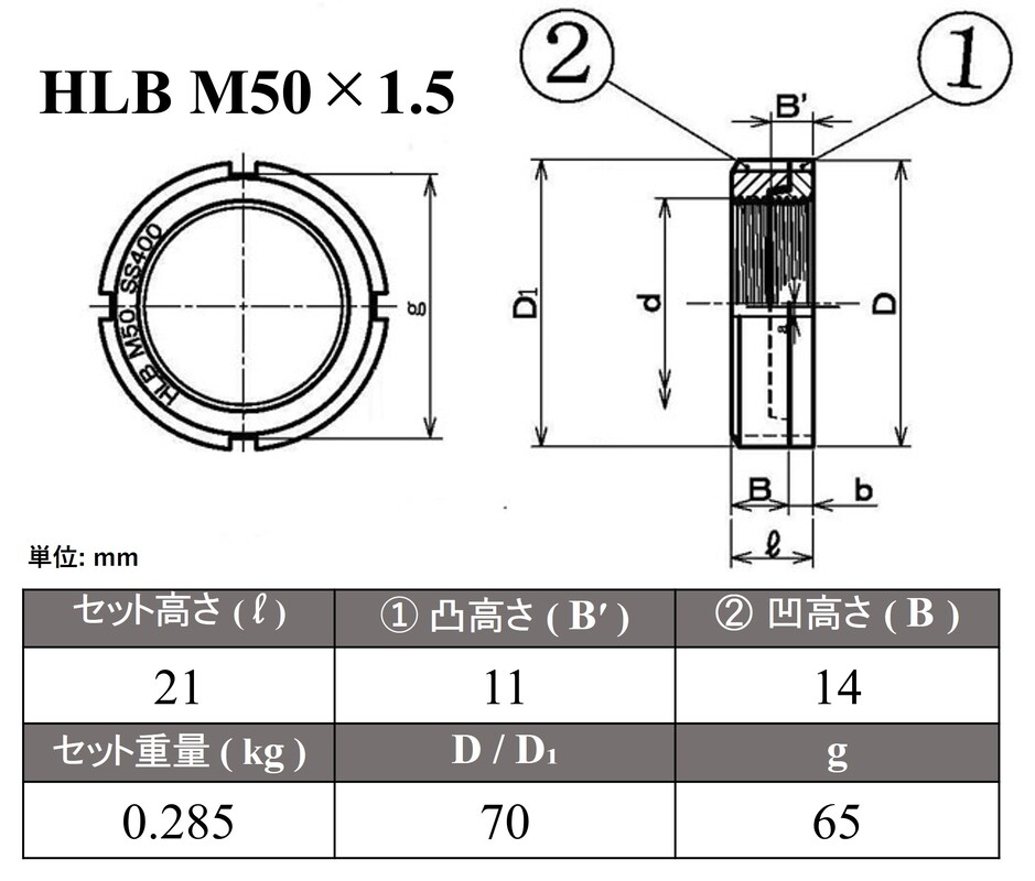HLB M501.5  [SUS304]