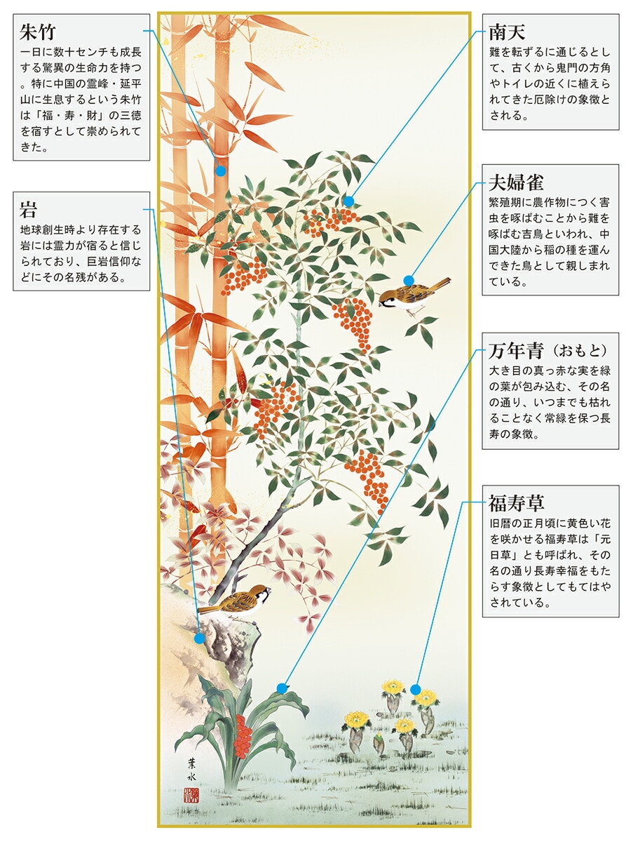 掛け軸 床の間 モダン 和風 尺五 開運画掛軸 消災南天福寿 緒方 葉水