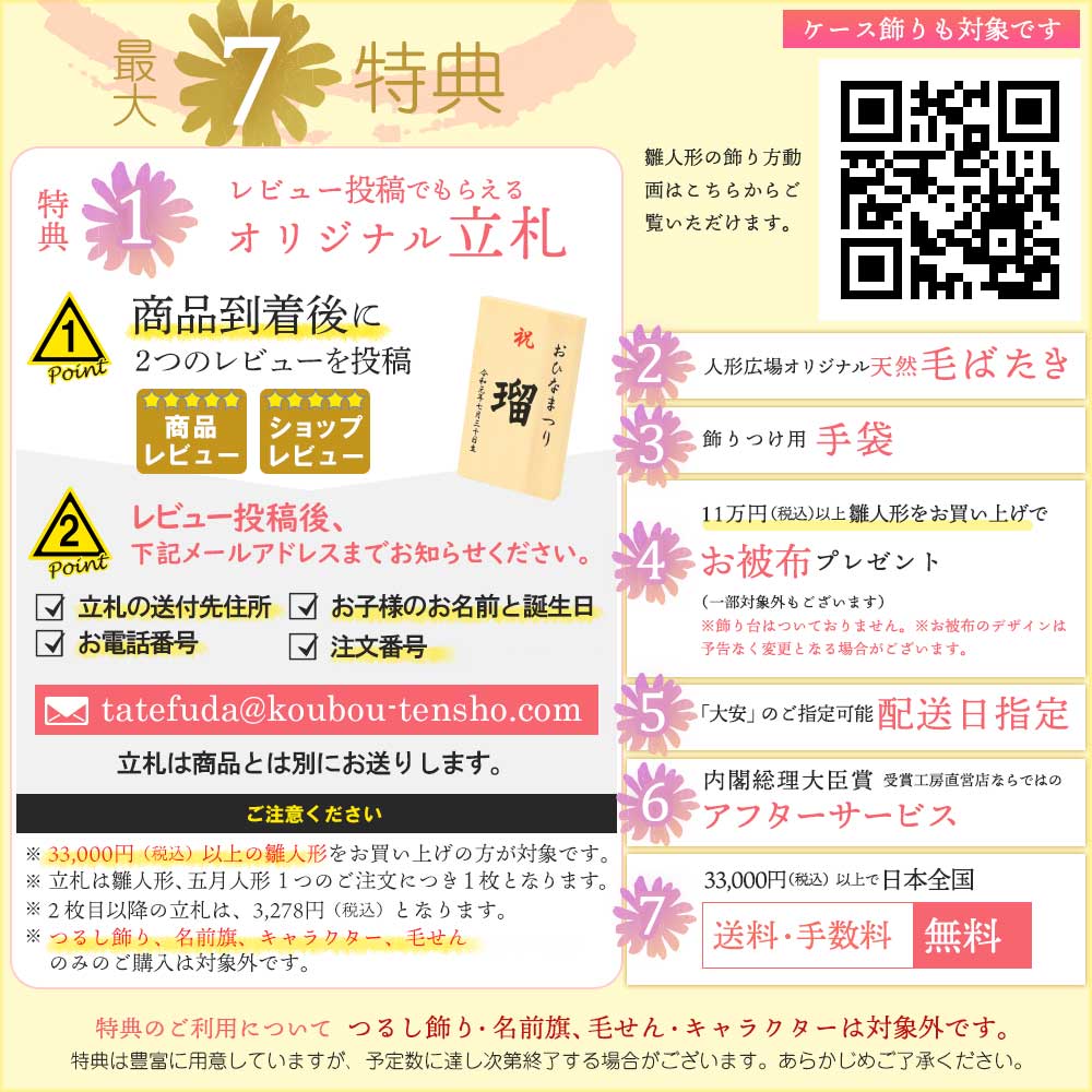 市松人形 齊藤公司作 ミニ松 正絹 口開き レザー 横幅16.5cm
