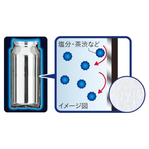 タイガー魔法瓶 真空断熱ボトル350ml ローズピンク