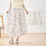 �ɽ��졼�����إ�����åץإ�ե��ץ��ȥ�������