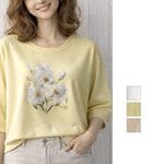 �������󥸡��ե�Ω�Υ�����եȥåץ�