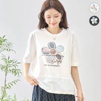 �ӥå��ե�������ձѻ��ץ��ȿ����إɥ�����T�����