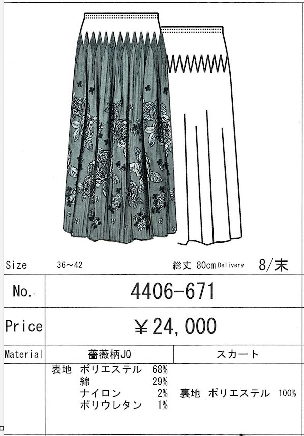 ������ ���㥬���� �ѥͥ륹������