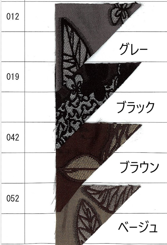 ������ ���㥬���� �ѥͥ륹������