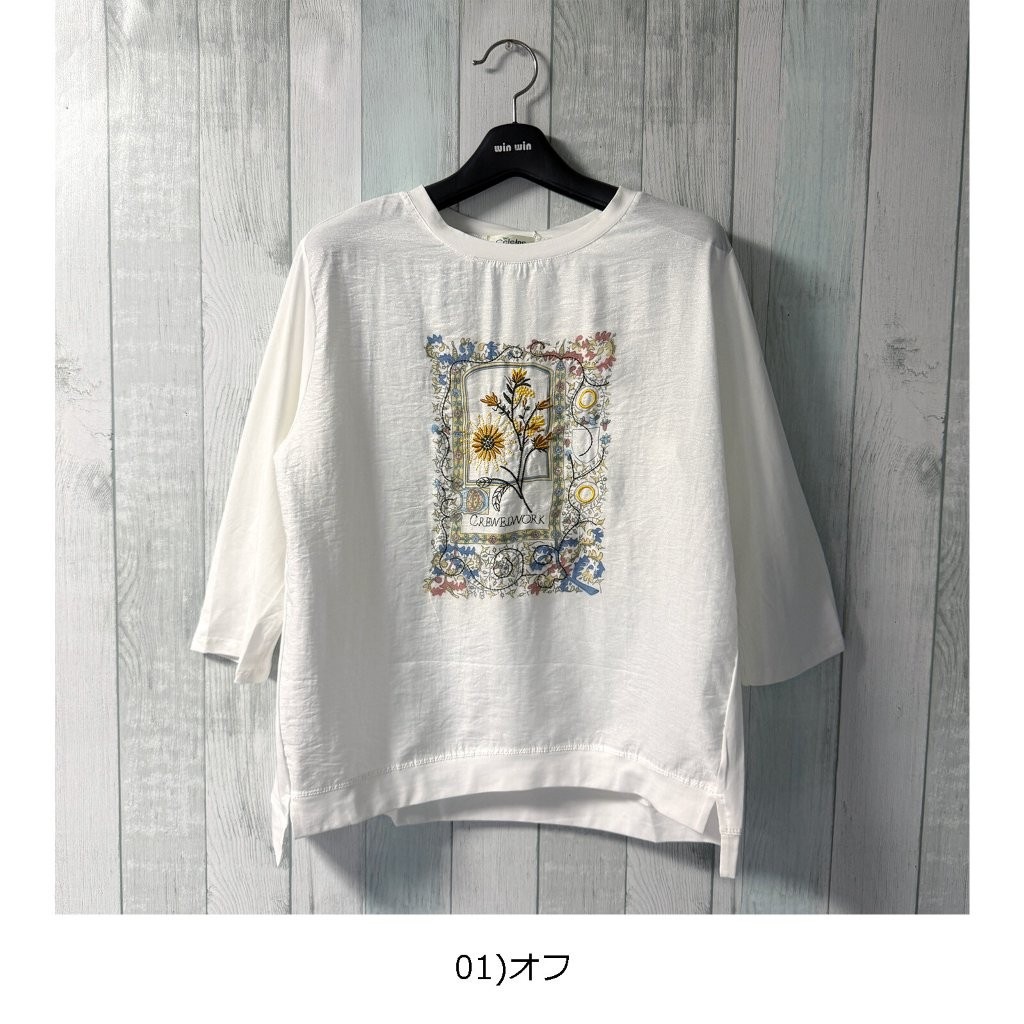 �ե����롼����ɽ�����ʬµ�ȥåץ�������ߥ��åȥ����Ȥ������åȥ�