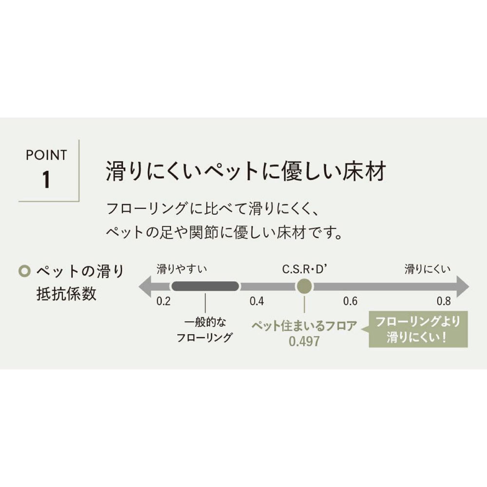 リリカラ ペット対応 13色 LHP81611～LHP81620 2025-2028 クッション