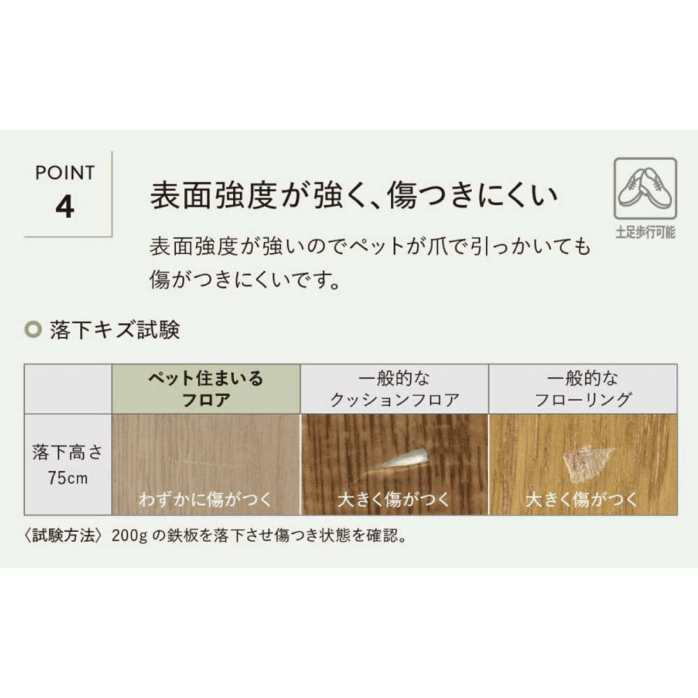 リリカラ LHP81618 クッションフロア ペット対応 石目調 コンクリート