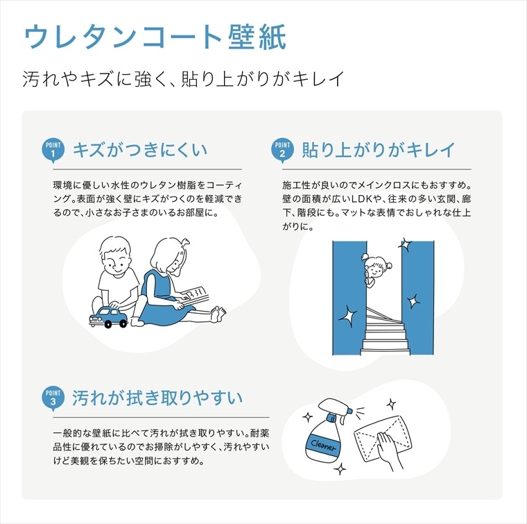 サンゲツ RE55292 生のり付き壁紙 15m/30mセット ウレタンコート壁紙