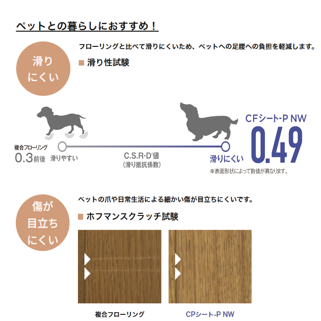 東リ CF3755 石目調 CFシート-P NW 2024-2027 クッションフロア