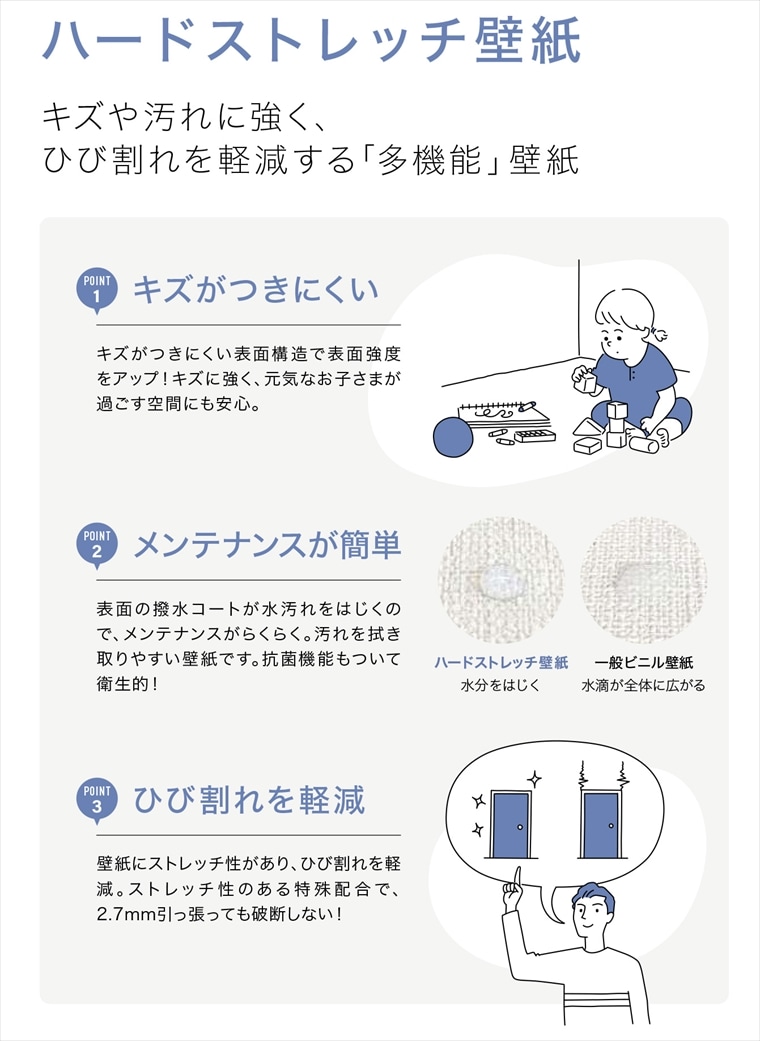 サンゲツ RE55258 生のり付き壁紙 15m/30mセット ハードストレッチ壁紙