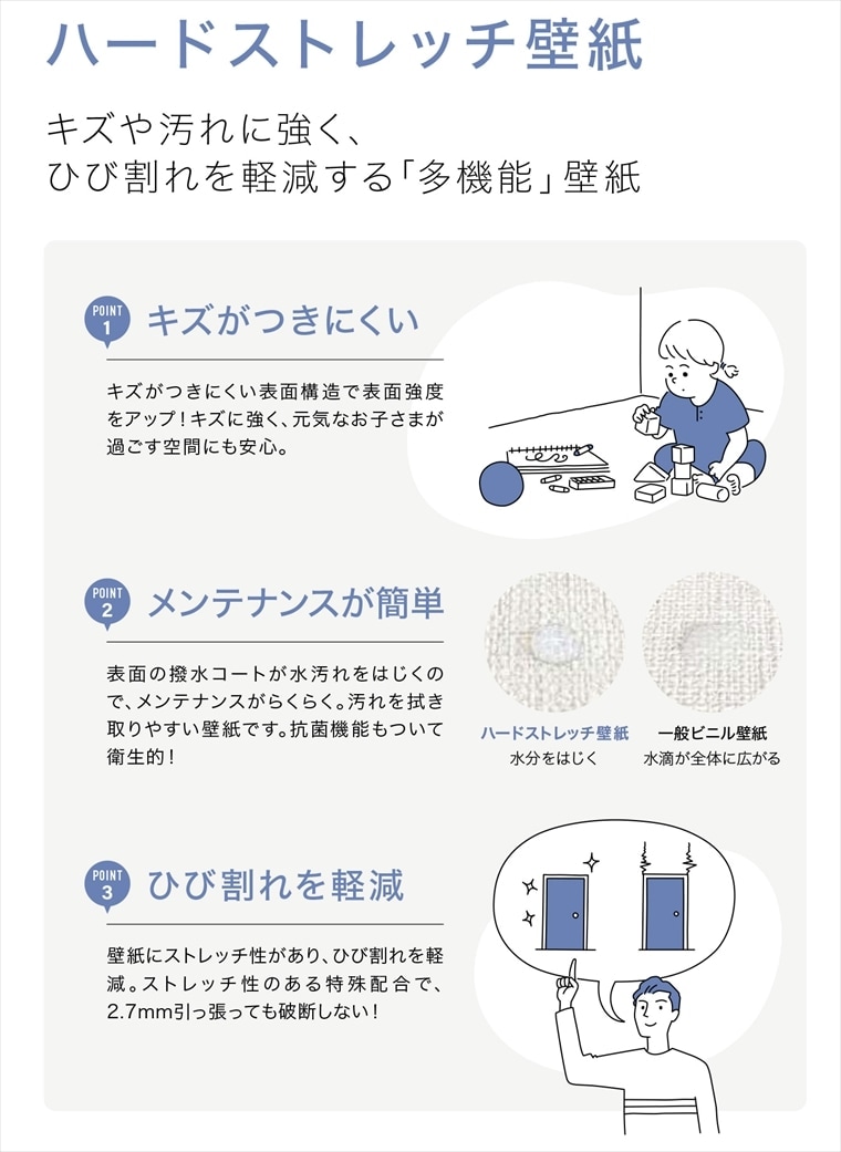 サンゲツ RE55251 生のり付き壁紙 15m/30mセット ハードストレッチ壁紙
