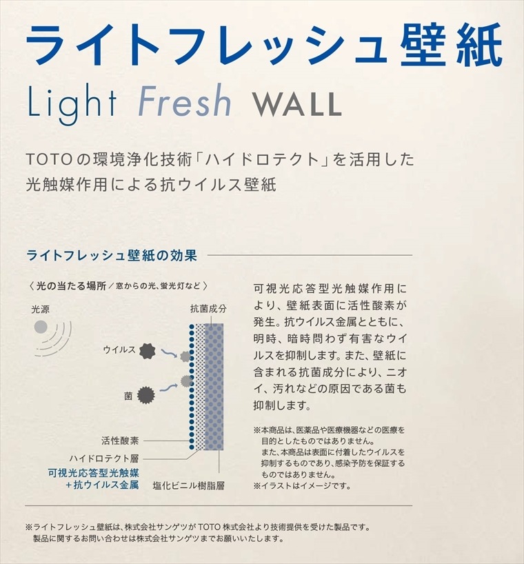 サンゲツ RE55382 生のり付き壁紙 15m/30mセット ライトフレッシュ壁紙